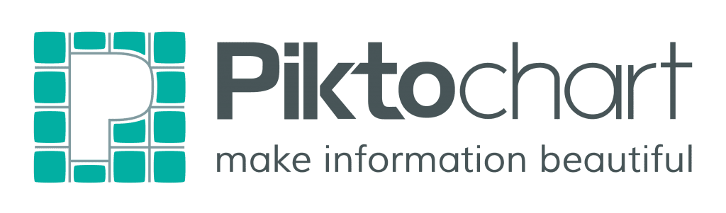 Social Media Tools, Piktochart