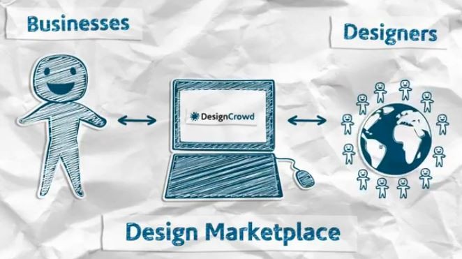 DesignCrowd