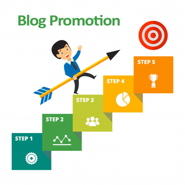 Blog Promotion