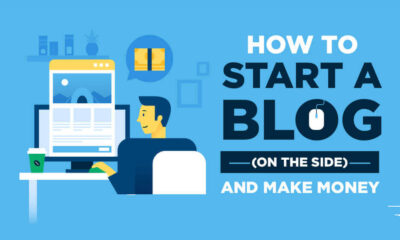 Start A Blogging Guide