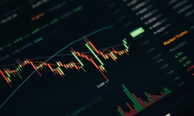 Bankers Investment Trust Share Price